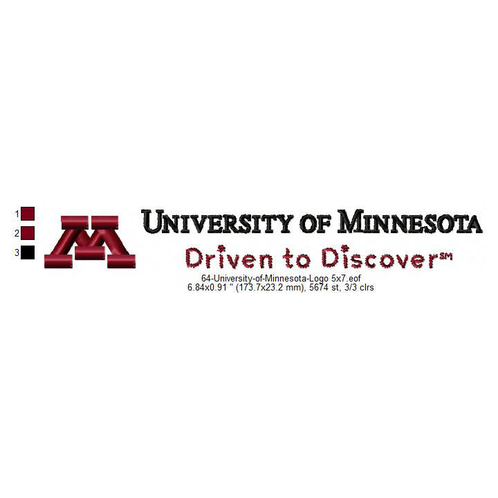 Minnesota M Logo